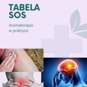 Tabela SOS / Aromaterapia w praktyce