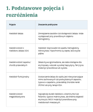 E-book Gospodarka żelazowa - obrazek 3